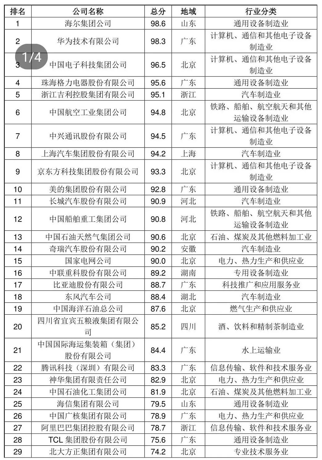 2025年澳门天天开好彩,详细解答、专家解读解释与落实-警惕虚假宣传-详细解答、专家解读解释与落实