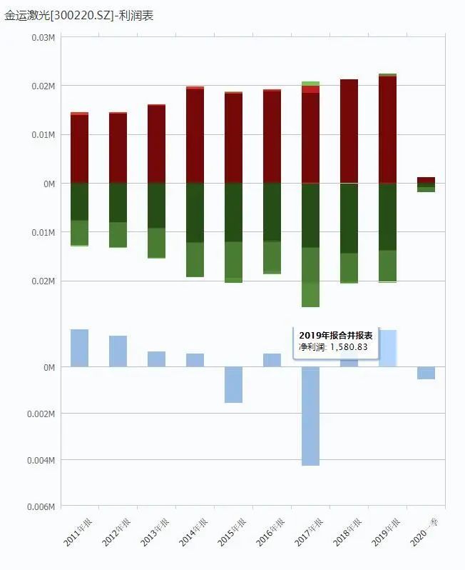 新澳2025今晚中奖资料大全,词语释义、解释和落实和警惕虚假宣传-全面释义、解释和落实