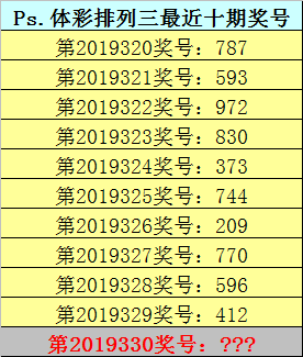 国际热点 第7页