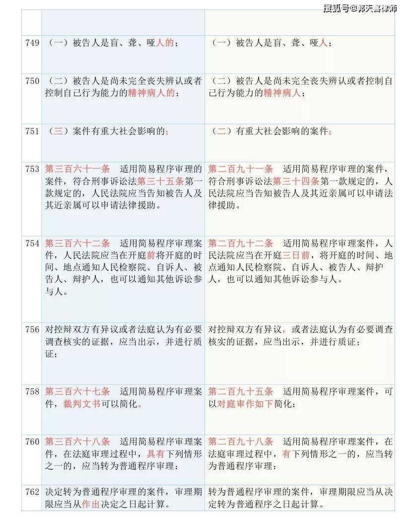 澳门和香港一码一码100准确,精选解析、专家解析解释与落实