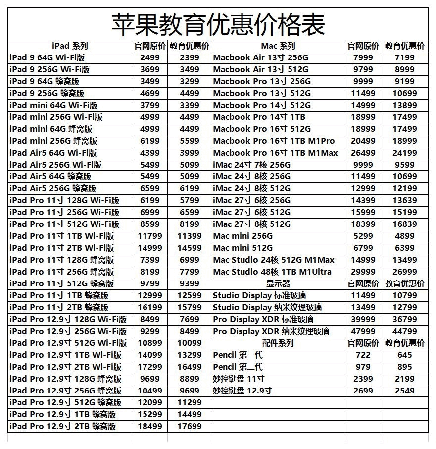 苹果官网价格，探索官方渠道的价格奥秘与消费智慧