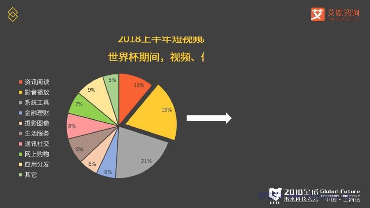 艾媒，数字时代的商业洞察与策略引领